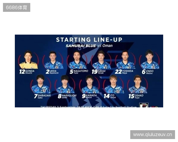 南野拓实:日本队总无法战胜同等实力的对手,这是个问题 南野拓实:日本队总无法战胜同等实力的对手,这是个问题